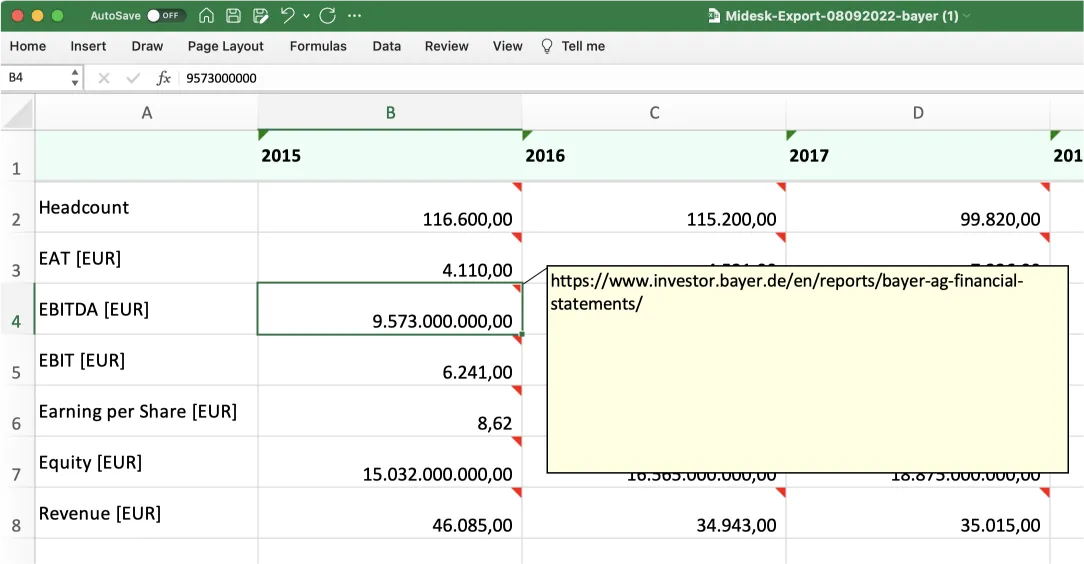 Data Repositories - Export data sources