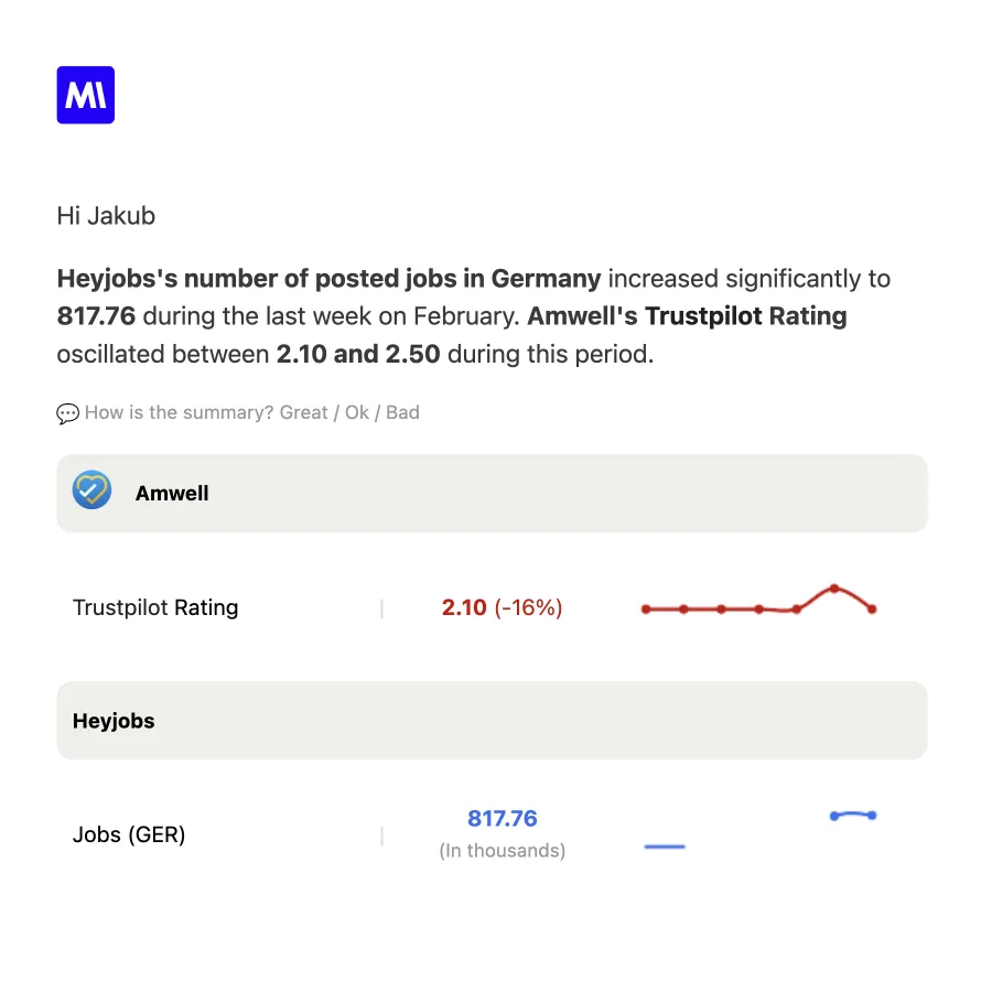 AI-summarized email notification about numerical changes on websites