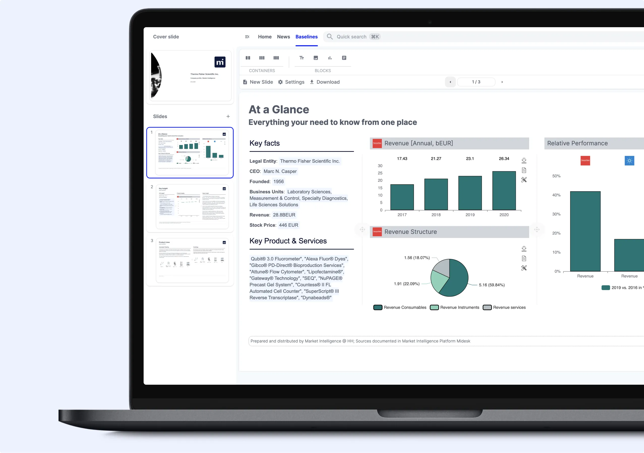 Leading image for Report management
