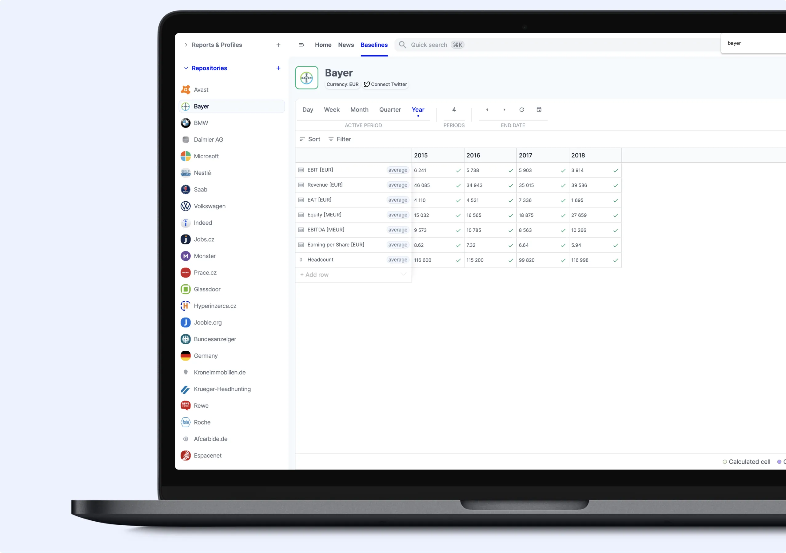 Leading image for Competitive & market data management