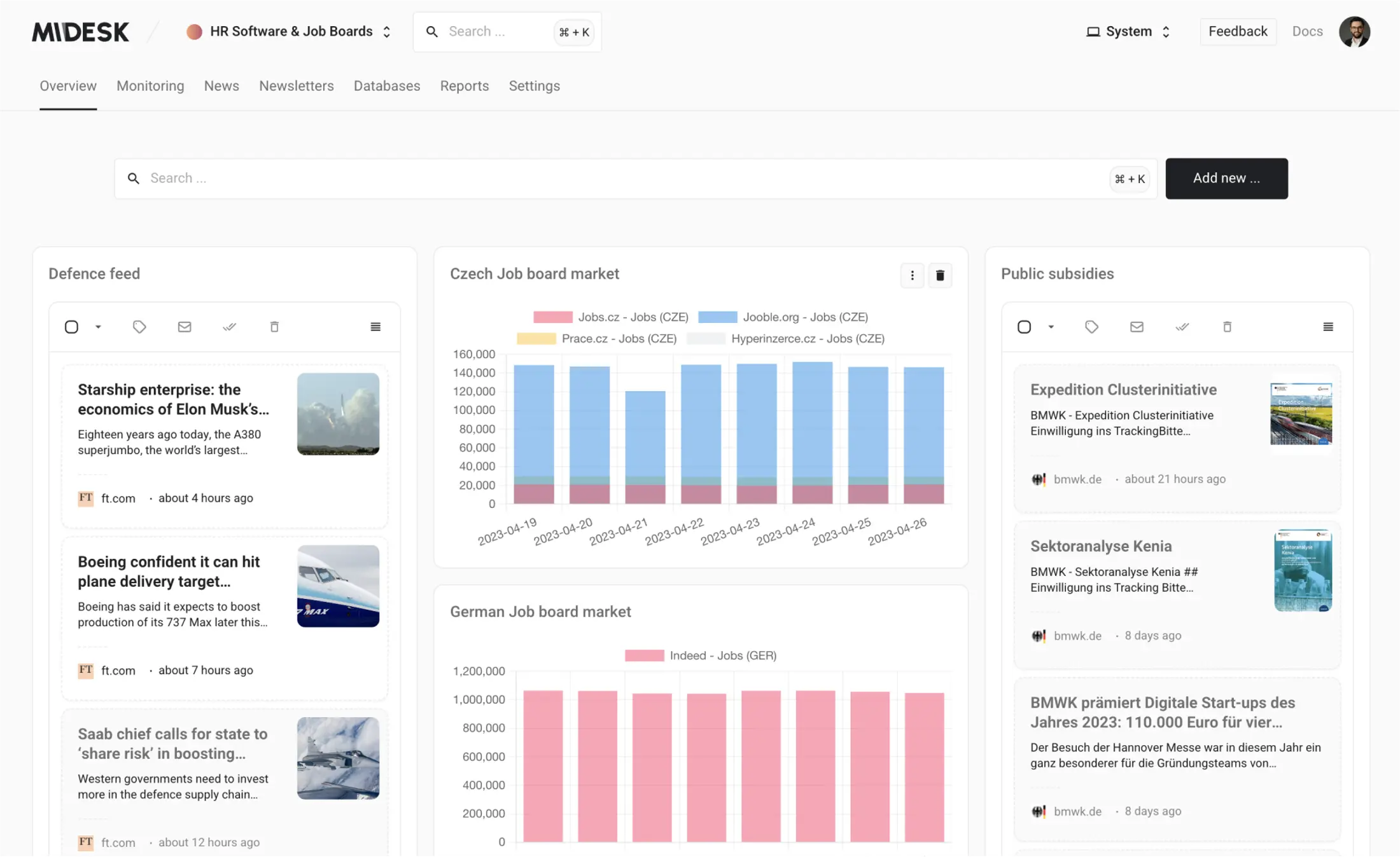 Screenshot of the Midesk market and competitive intelligence dashboard used by consulting teams